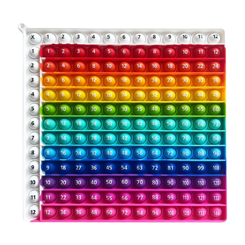 The Fidget Game Multiply & Divide Fidget Mat