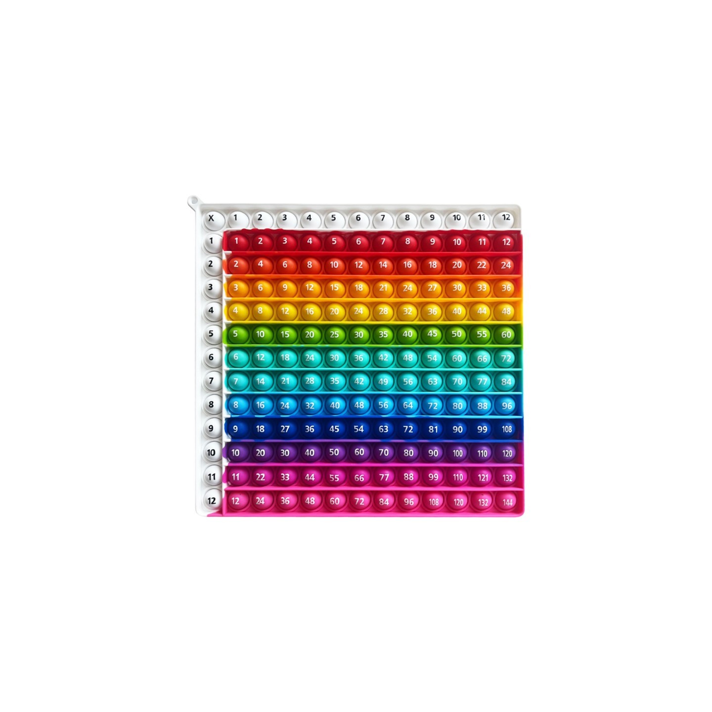 The Fidget Game Multiply & Divide Fidget Mat