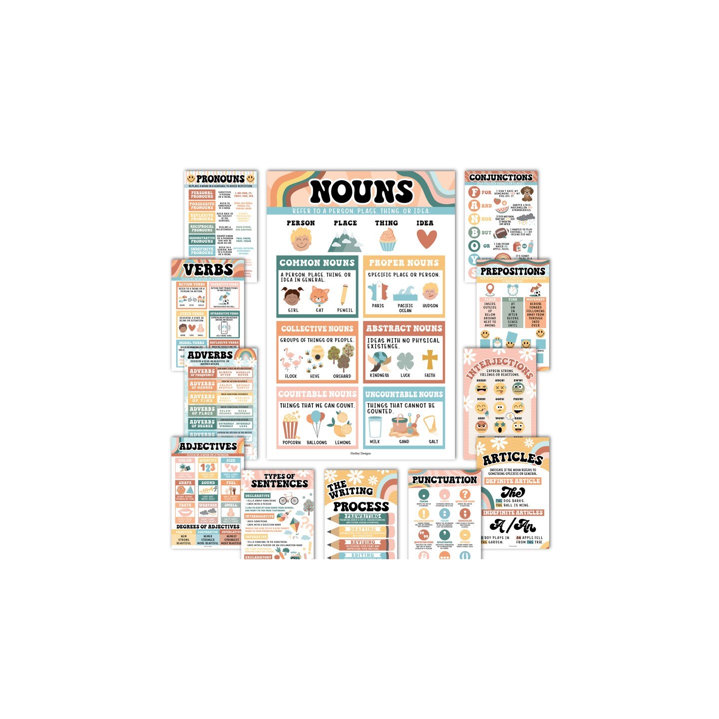 Hadley Designs Retro Parts of Speech Language Arts and Grammar Laminated Posters, Set of 12