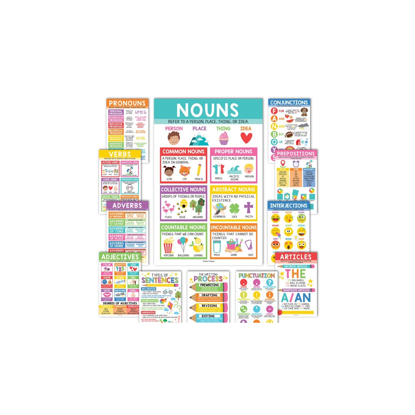 Hadley Designs Colorful Parts of Speech Language Arts and Grammar Laminated Posters, Set of 12