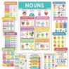 Hadley Designs Colorful Parts of Speech Language Arts and Grammar Laminated Posters, Set of 12