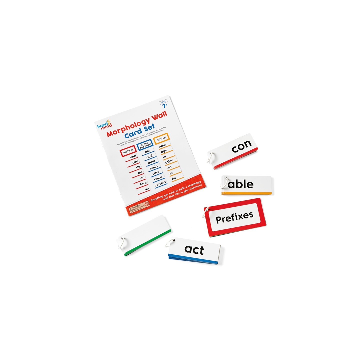 Hand2Mind Morphology Wall Card Set