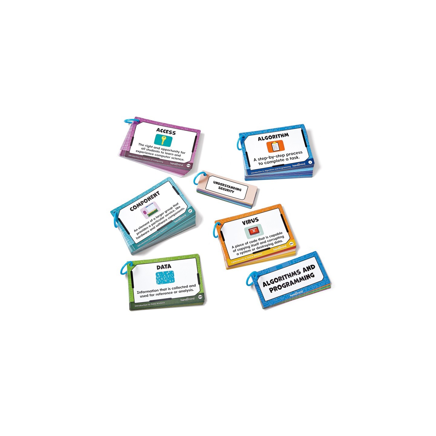 Hand2Mind Computer Science Word Wall Card Set