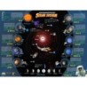 POPAR Solar System Interactive Smart Chart