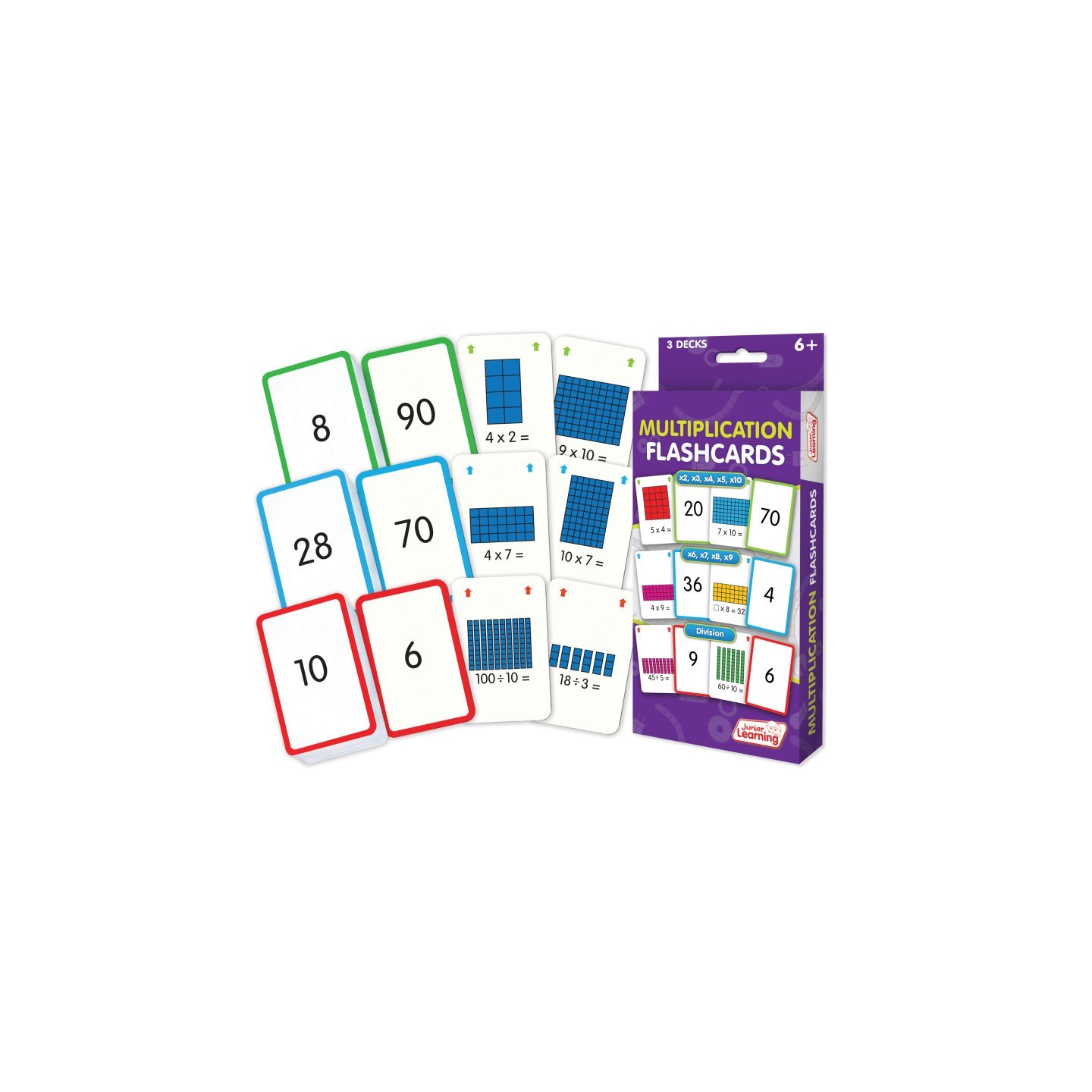 Junior Learning® Multiplication Flashcards
