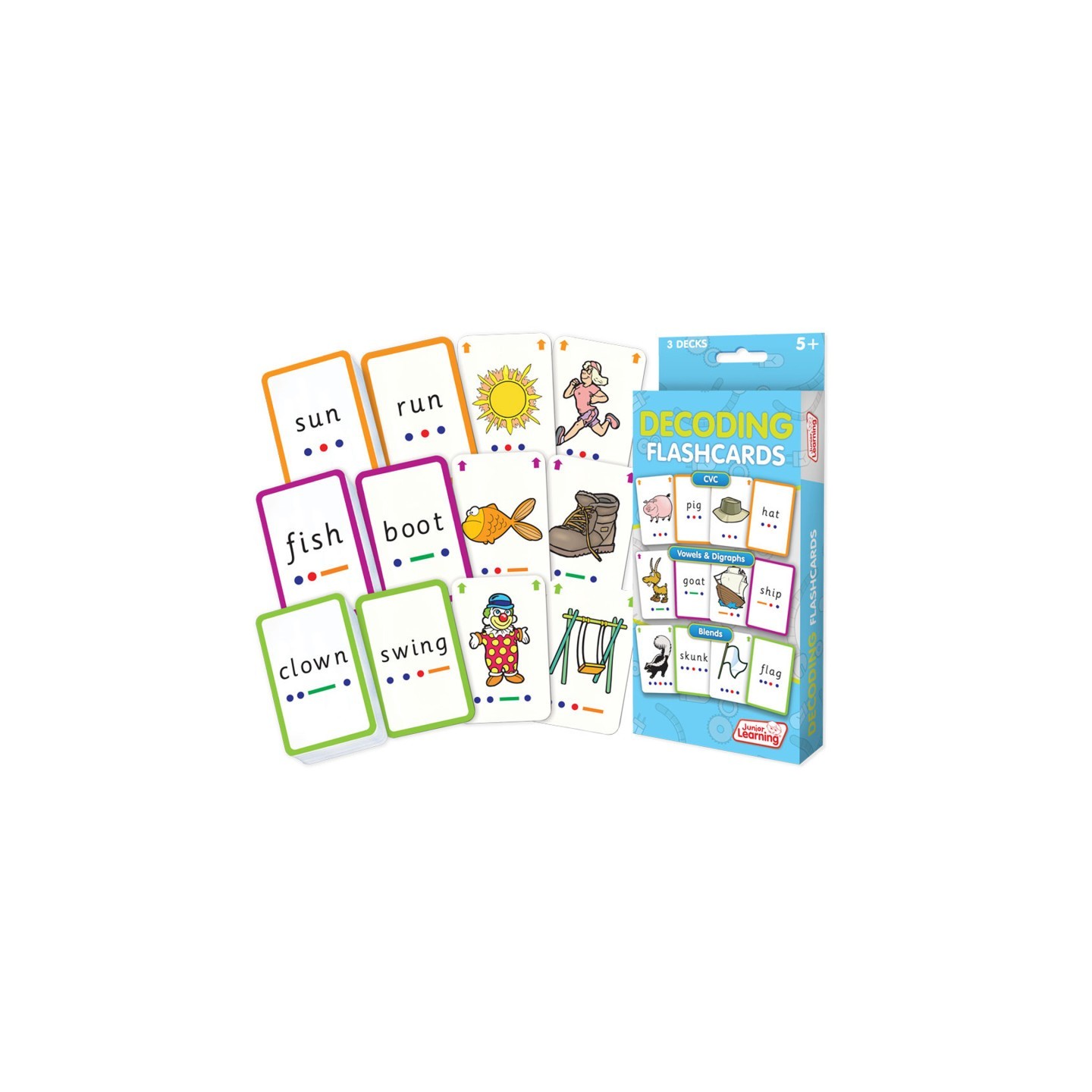 Junior Learning® Decoding Flashcards