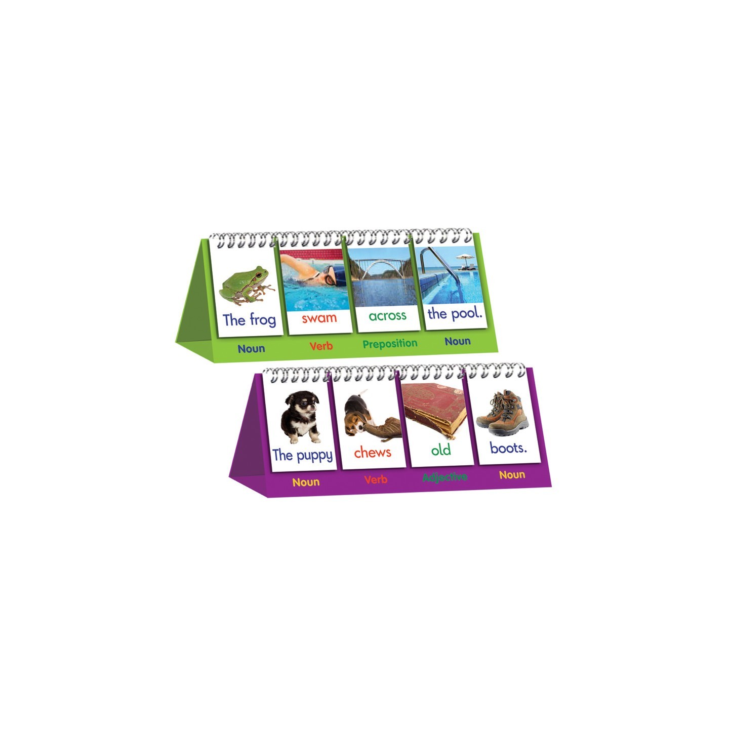 Junior Learning® Sentence Flips, Double-Sided Sentence Building Flip Chart