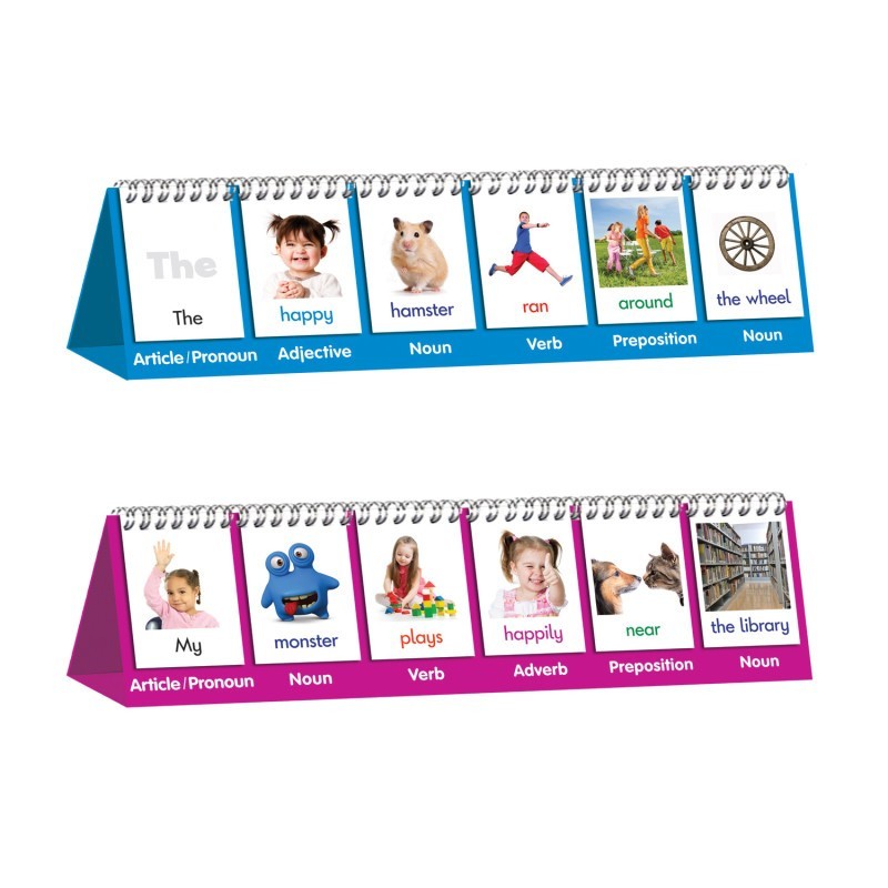 Junior Learning® Double-Sided Parts of Speech Flips, Pack of 2