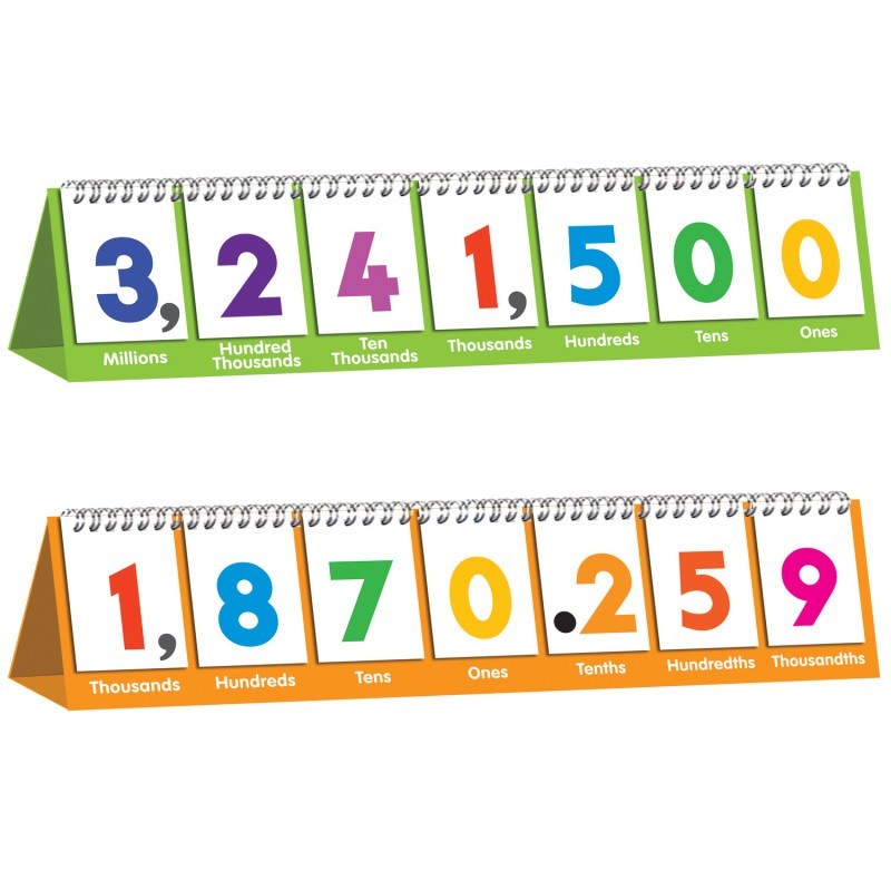 Junior Learning® Ones to Millions Flip Stand
