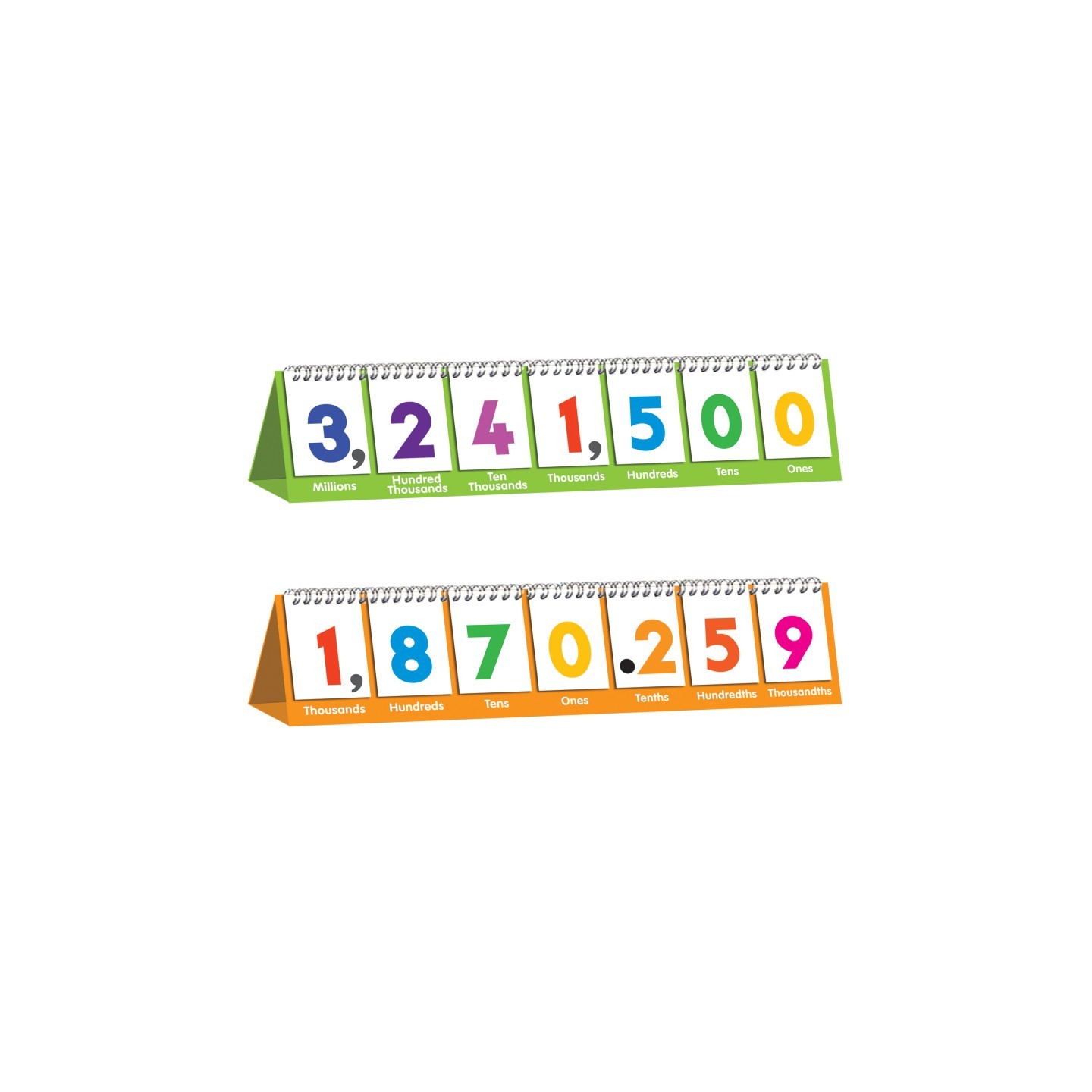 Junior Learning® Ones to Millions Flip Stand