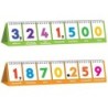 Junior Learning® Ones to Millions Flip Stand