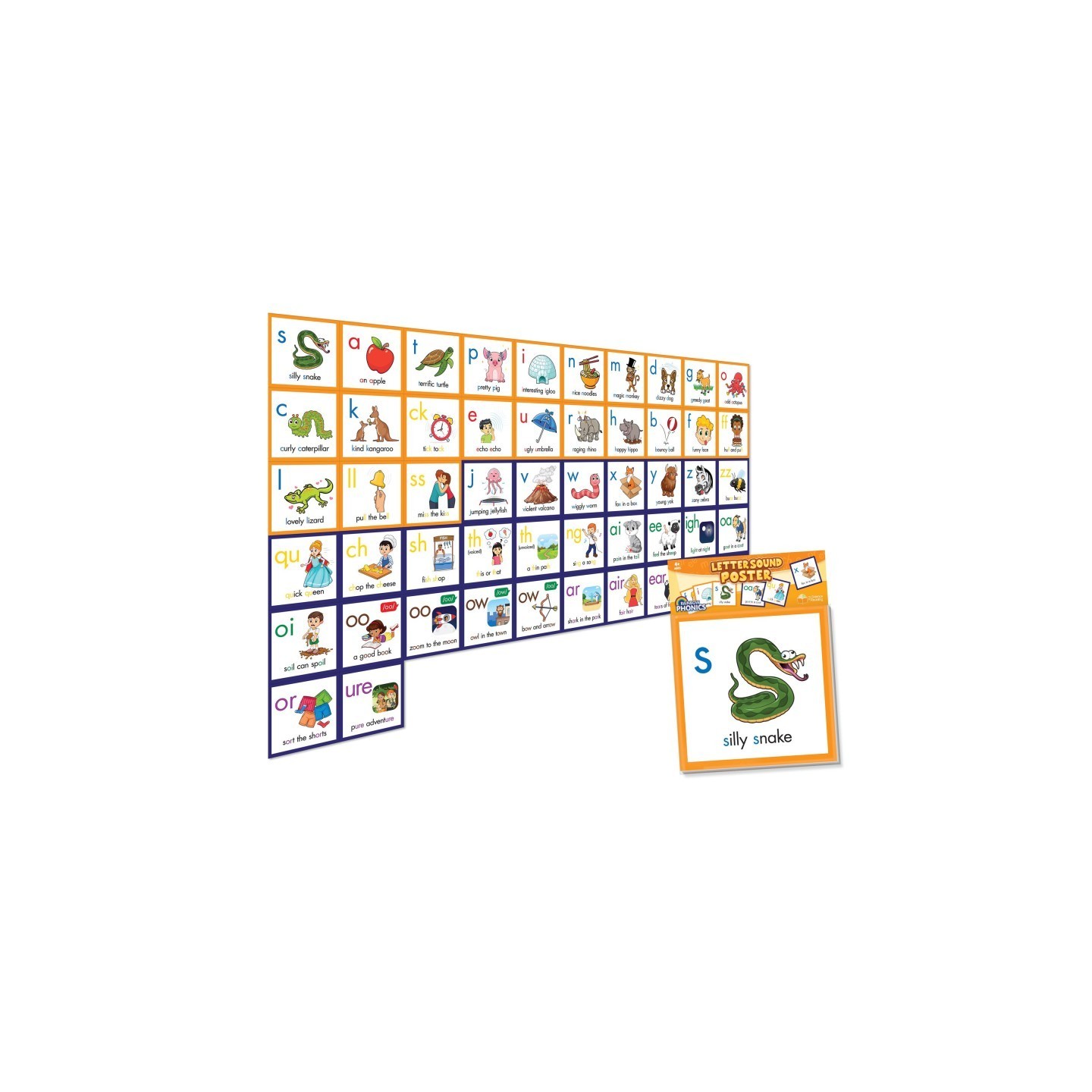 Junior Learning® Rainbow Phonics Letter Sound Poster