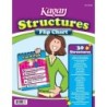 Kagan Publishing Structures Flip Chart