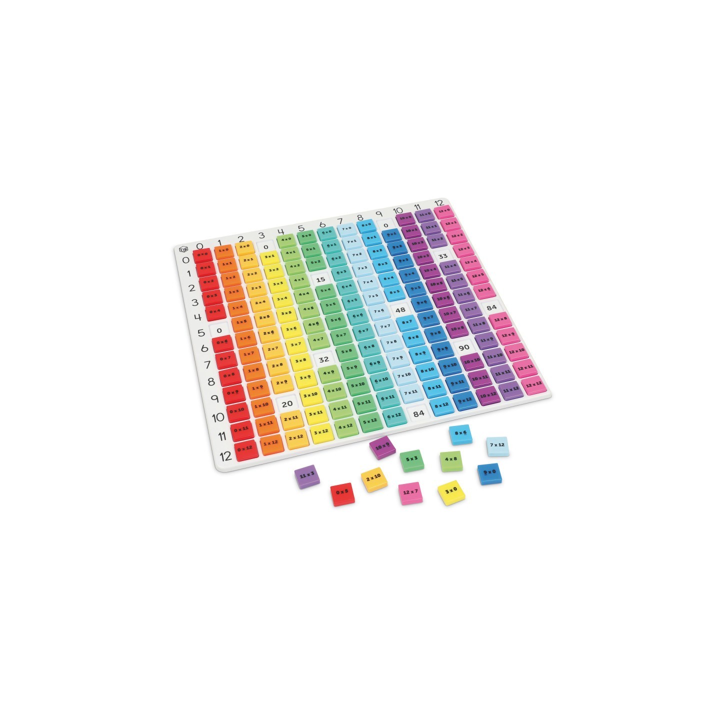 Learning Resources Rainbow Multiplication Board