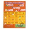 Learning Resources El Centro de las silabas Pocket Chart (Spanish Syllables)