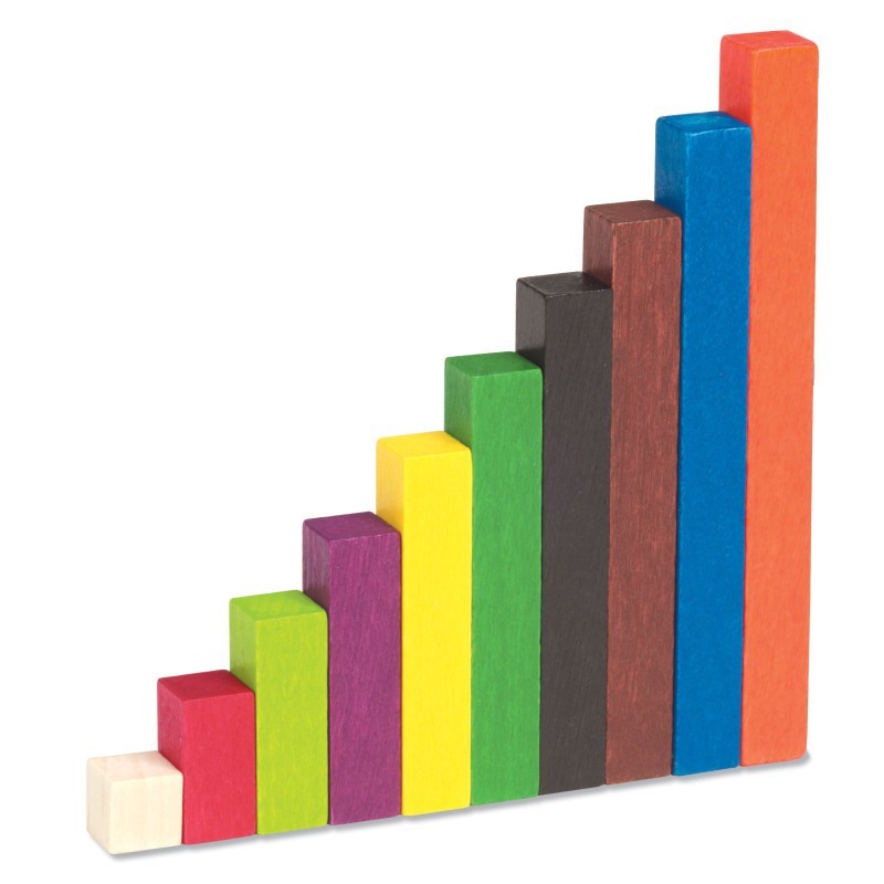 Learning Resources Cuisenaire® Rods Small Group Set, Wood, Set of 155