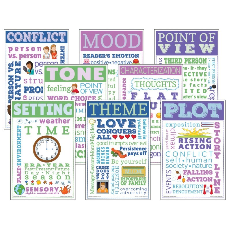 McDonald Publishing Elements of Literature Chatter Charts