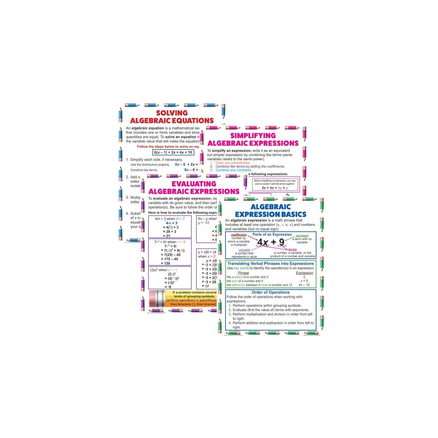 McDonald Publishing Algebraic Expressions & Equations Posters, Set of 4