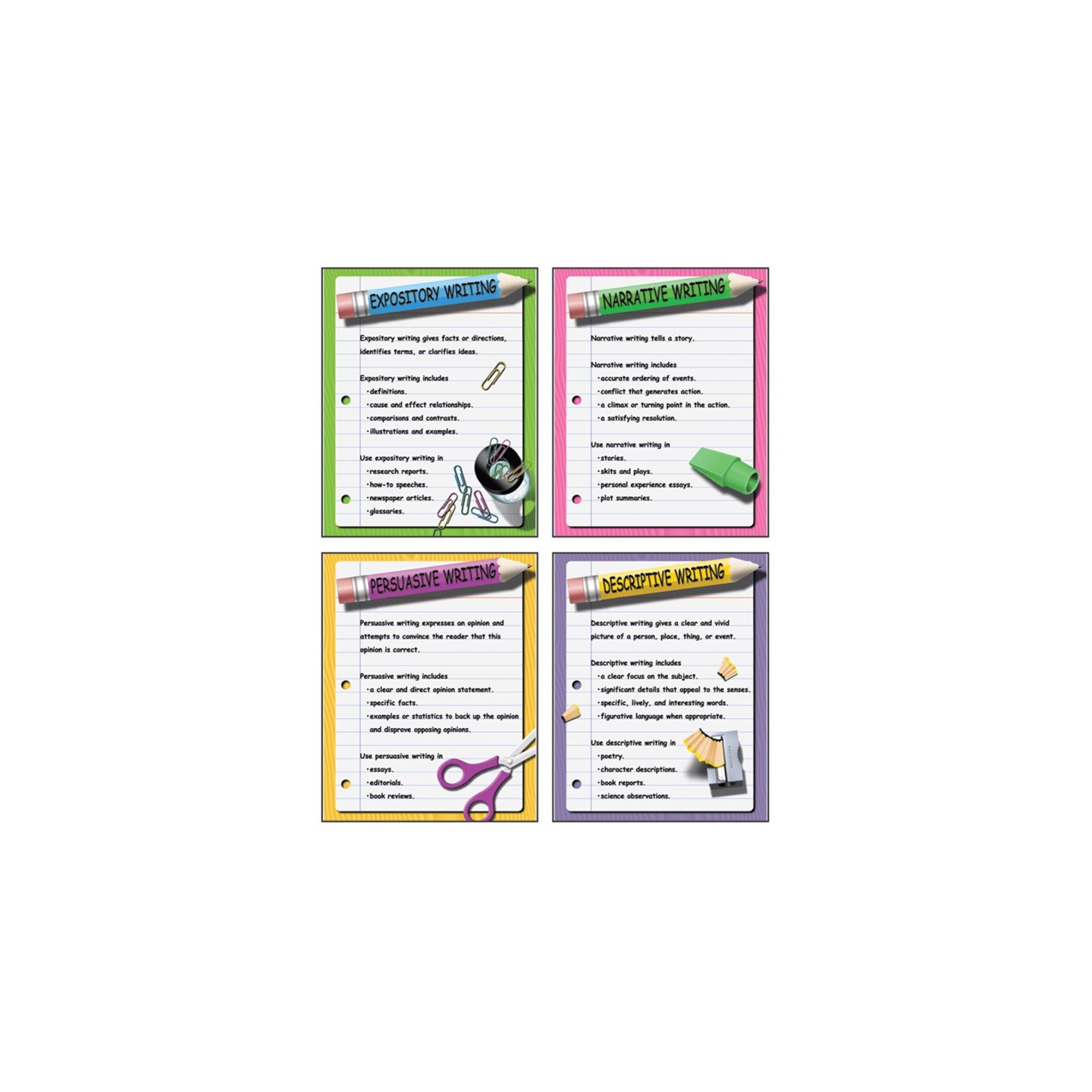McDonald Publishing Four Types of Writing Posters, Set of 4