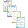 McDonald Publishing Math Basics Posters, Set of 4