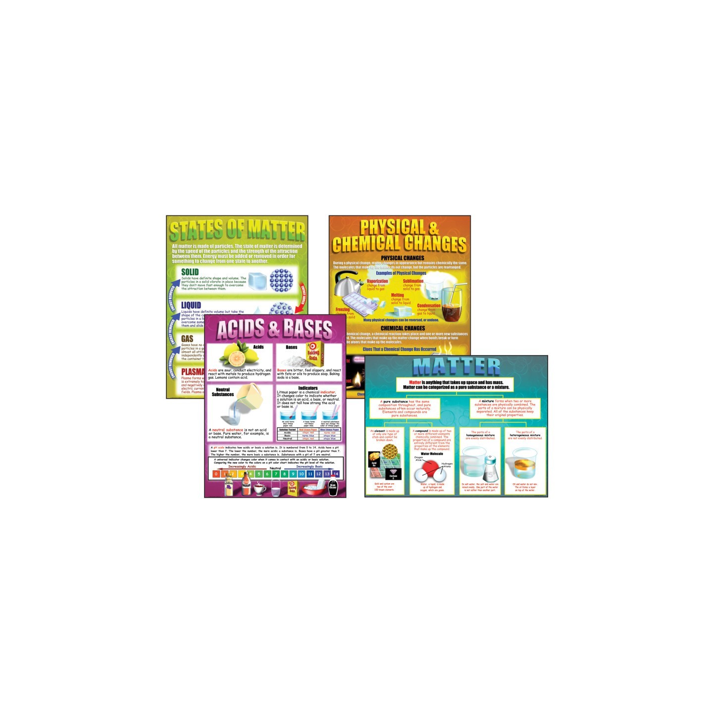 McDonald Publishing Chemistry Basics Posters, Set of 4