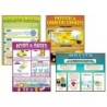 McDonald Publishing Chemistry Basics Posters, Set of 4