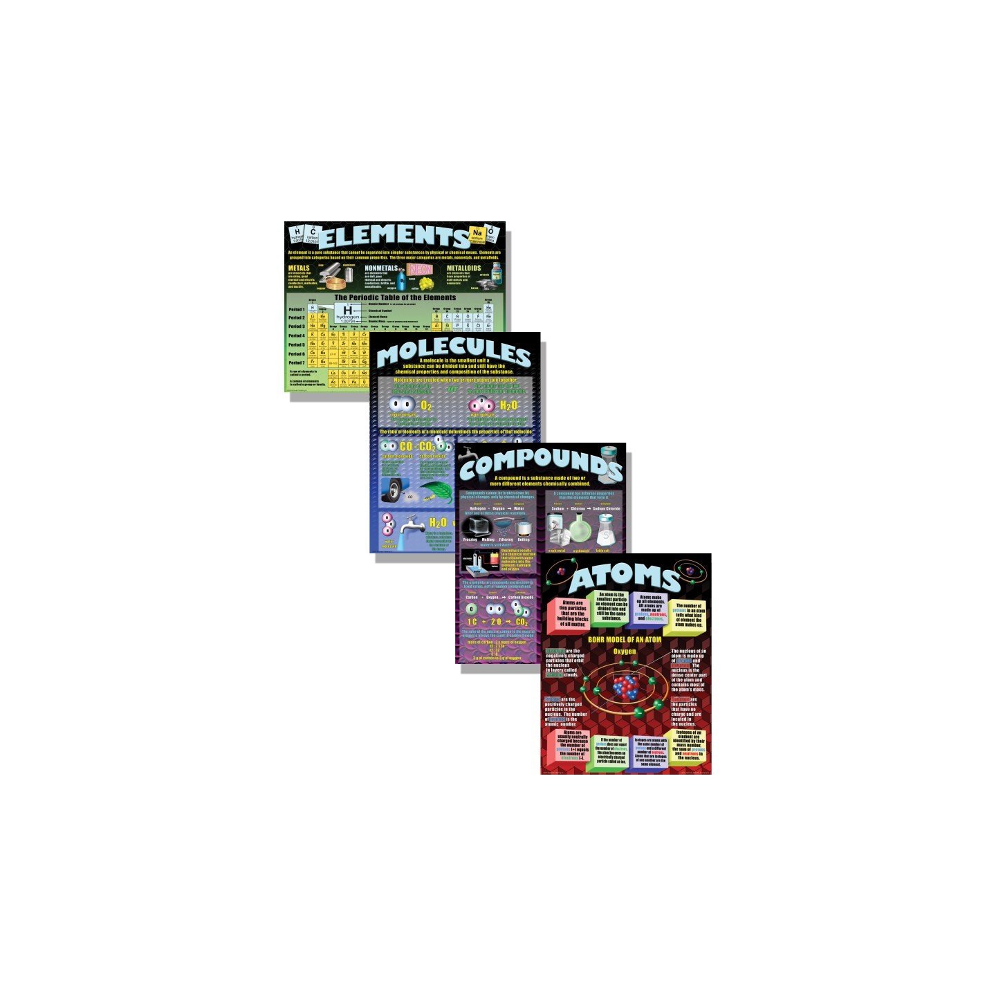 McDonald Publishing Atoms, Elements, Molecules, & Compounds Posters, Set of 4