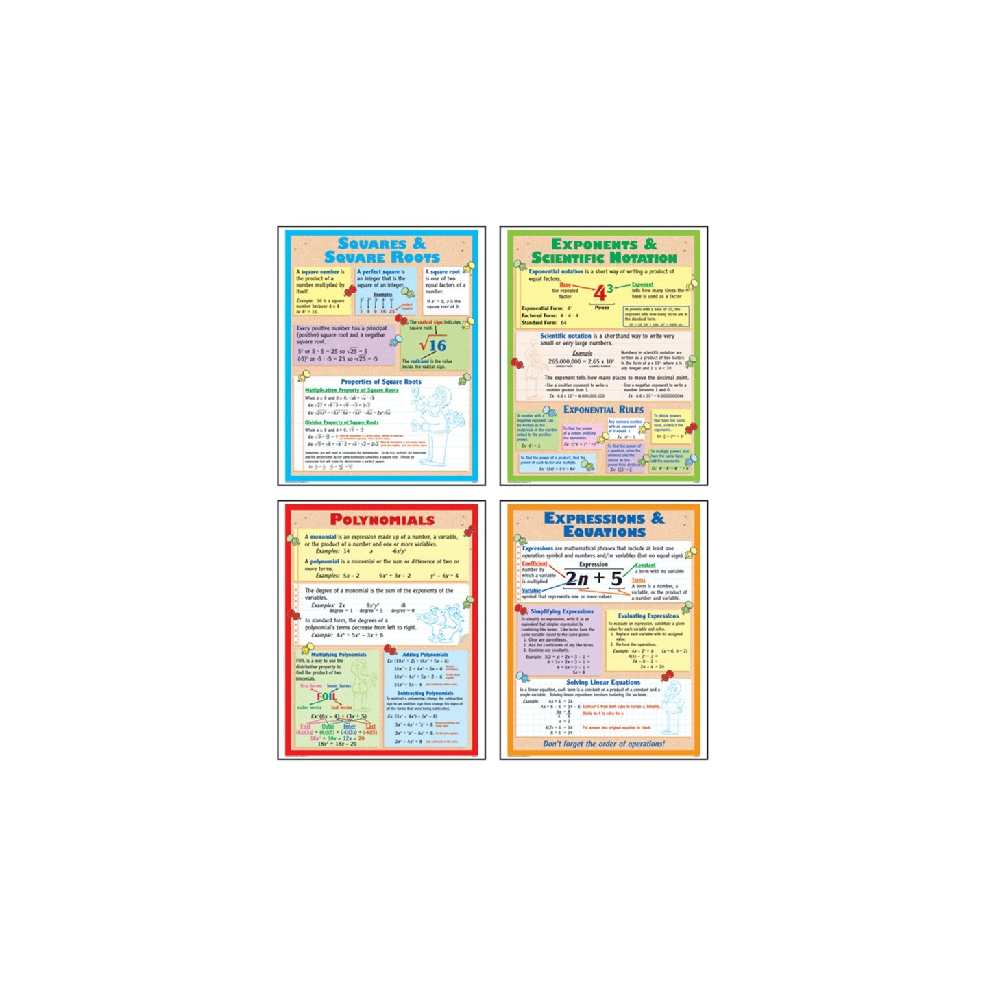 McDonald Publishing Algebra Posters, Set of 4