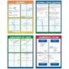 McDonald Publishing Graphing: Slope & Linear Equations Posters, Set of 4
