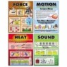 McDonald Publishing Force, Motion, Sound & Heat Posters, Set of 4