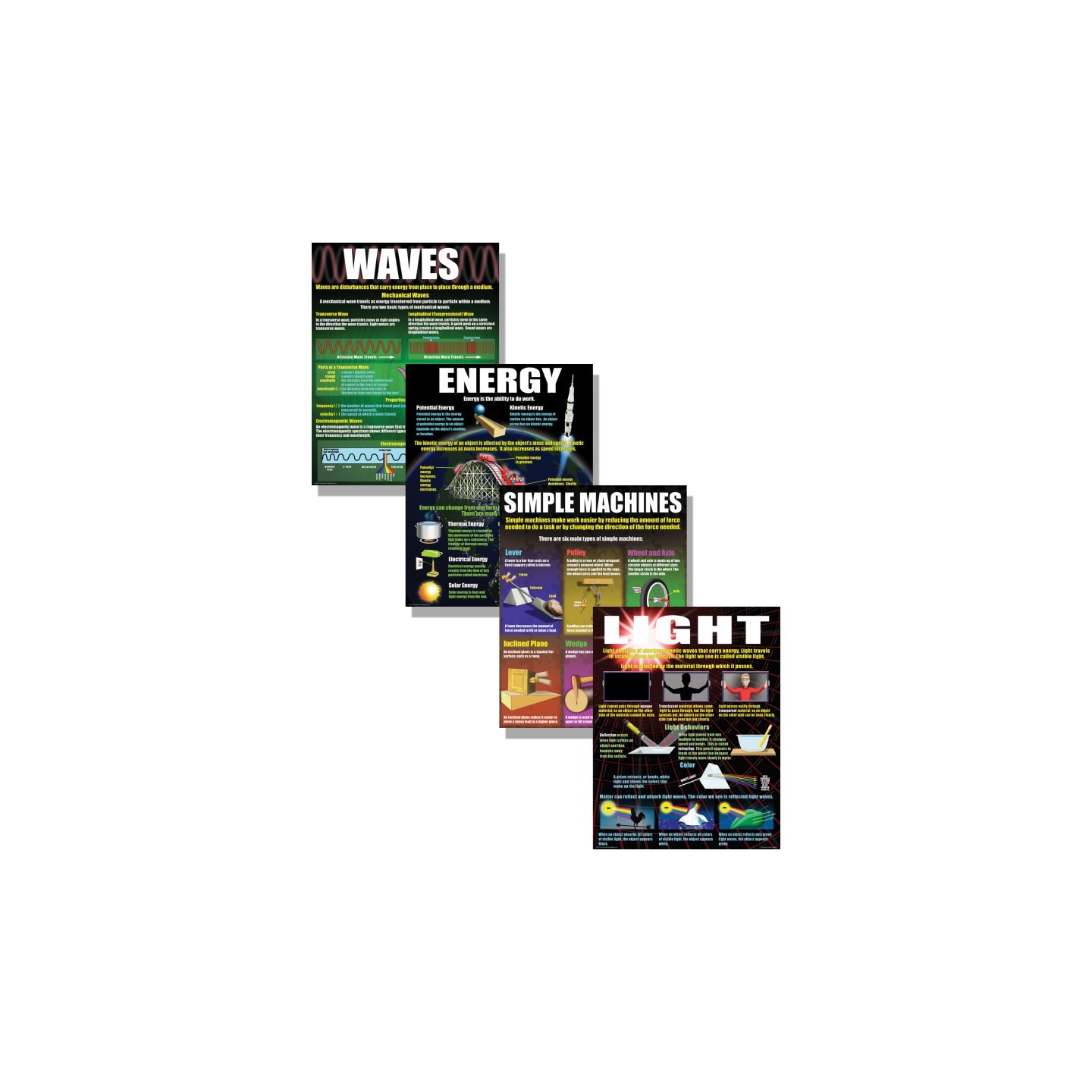 McDonald Publishing Physical Science Basics Posters, Set of 4