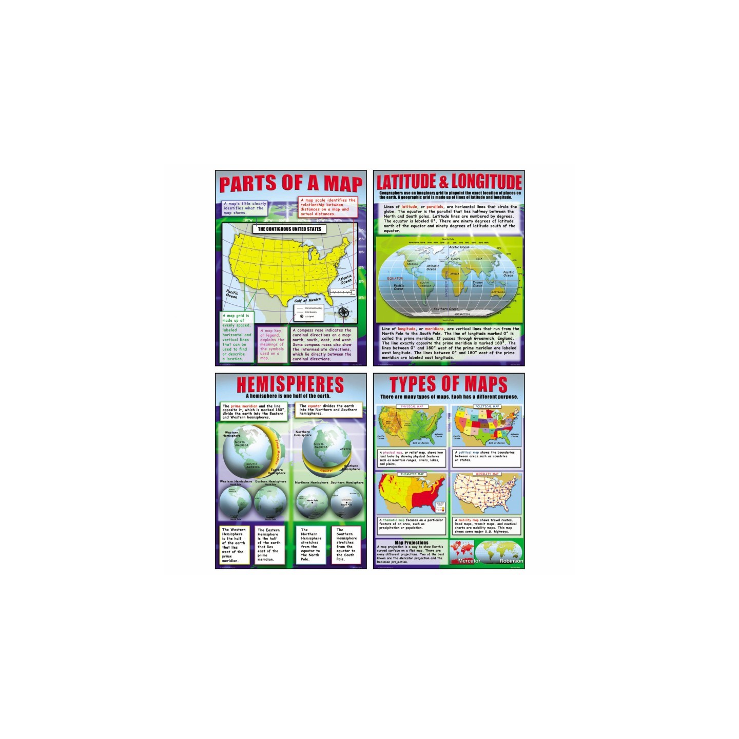 McDonald Publishing Basic Map Skills Posters, Set of 4