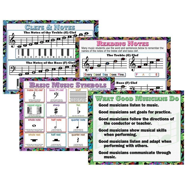 McDonald Publishing Music Posters, Set of 4