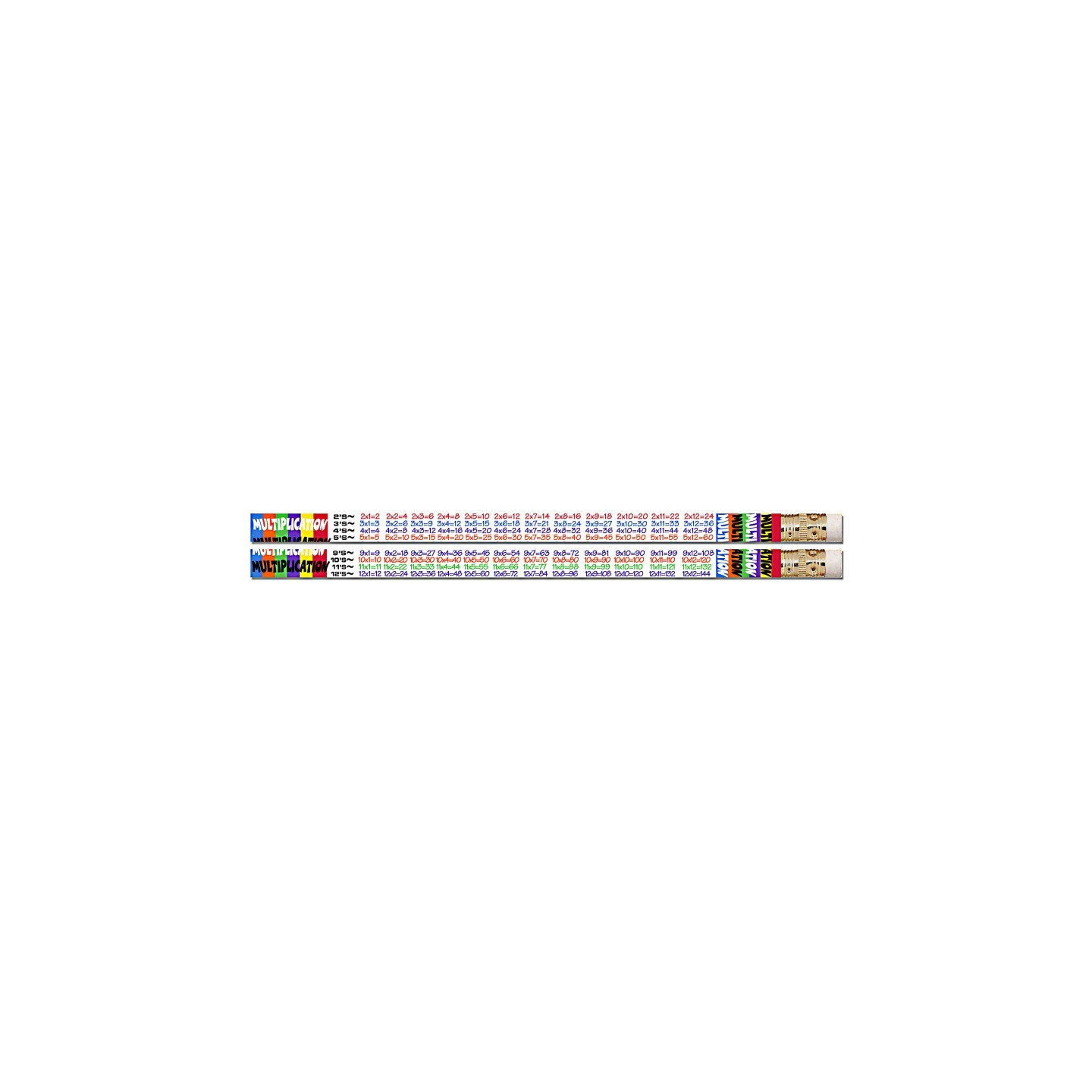 Musgrave Pencil Company Multiplication Tables Motivational Pencils, 12 Per Pack, 12 Packs