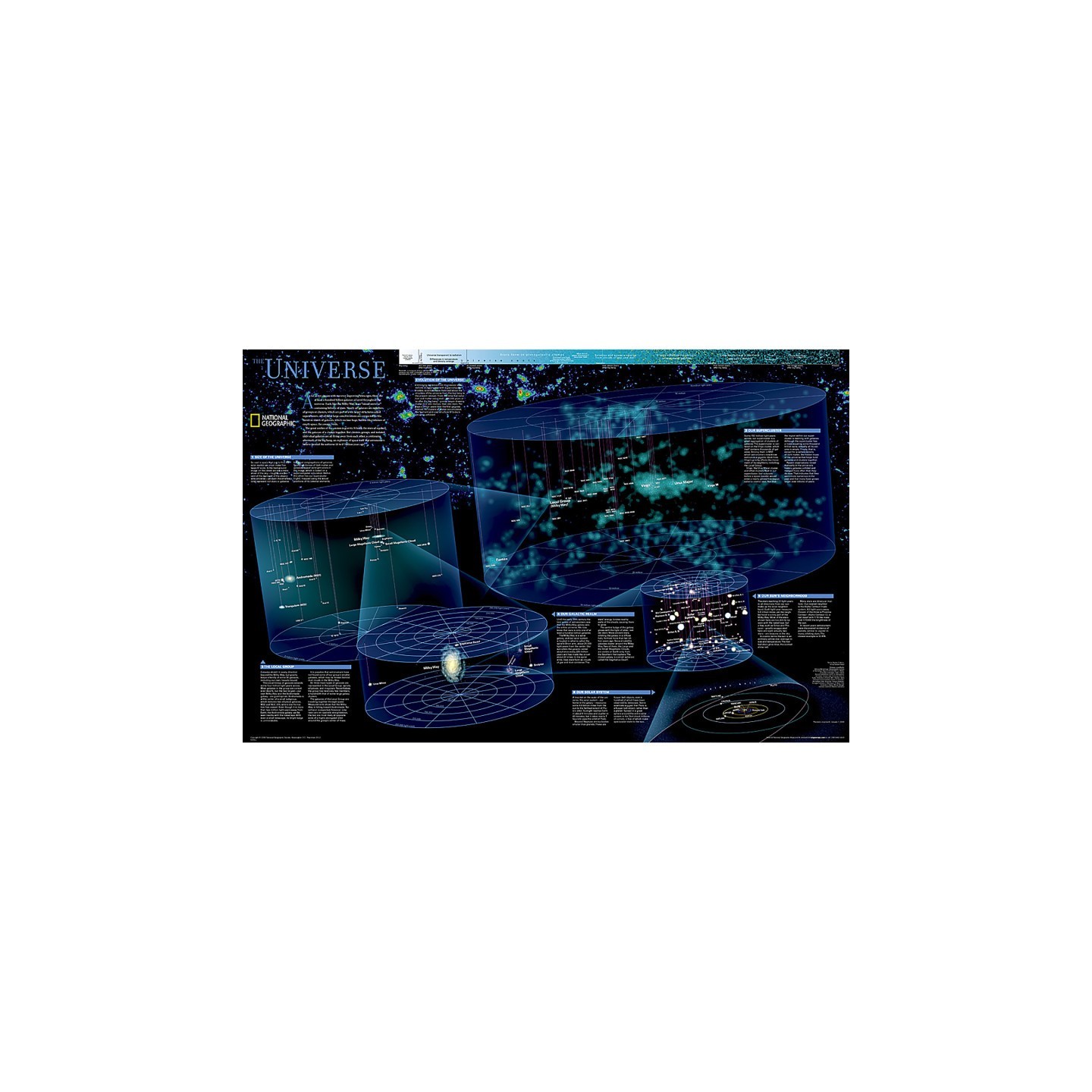 National Geographic The Universe Map, Laminated, 31.25" x 20.25"