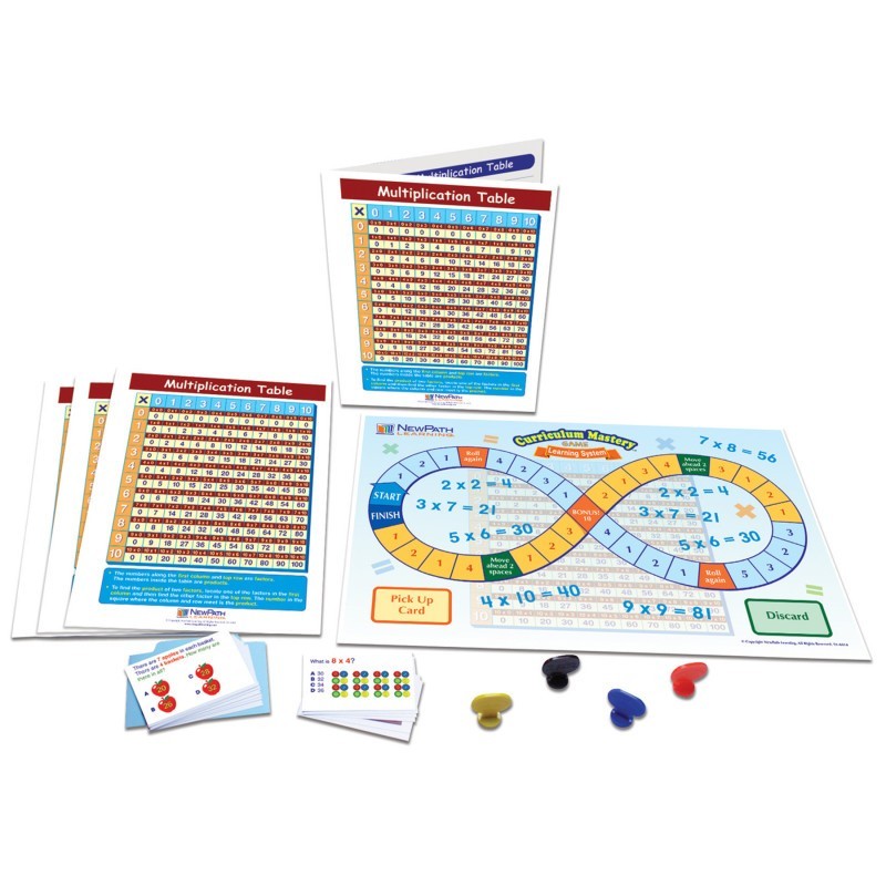 NewPath Learning Multiplication Table Grades Learning Center, Grade 3-5