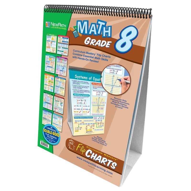 NewPath Learning Math Skills Curriculum Mastery® Flip Chart, 10 Pages, Grade 8