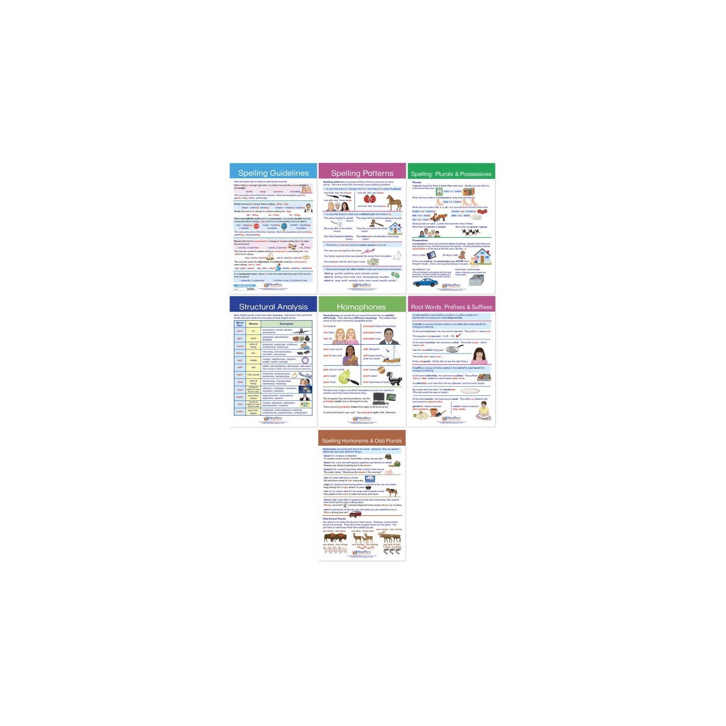 NewPath Learning Spelling Rules Bulletin Board Chart Set - Set of 7