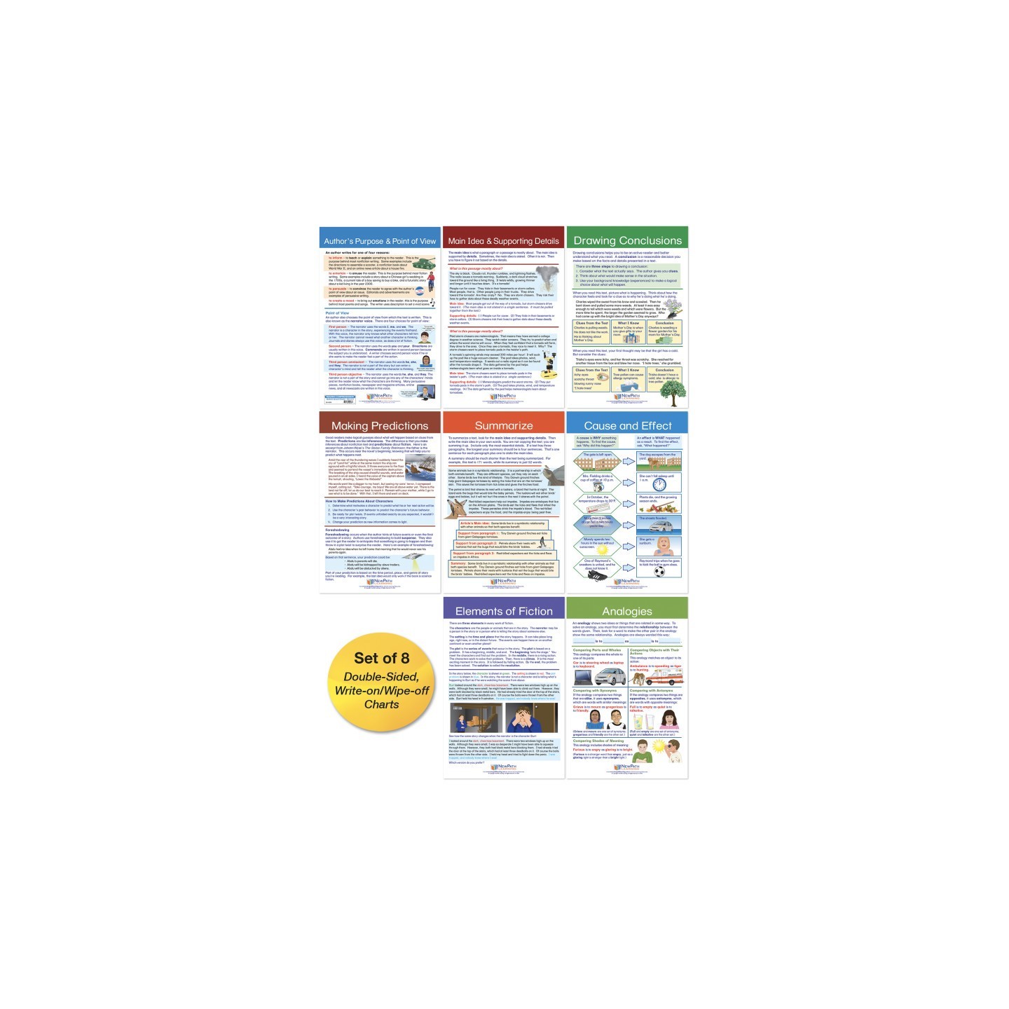 NewPath Learning Reading Comprehension Bulletin Board Activity Chart Set