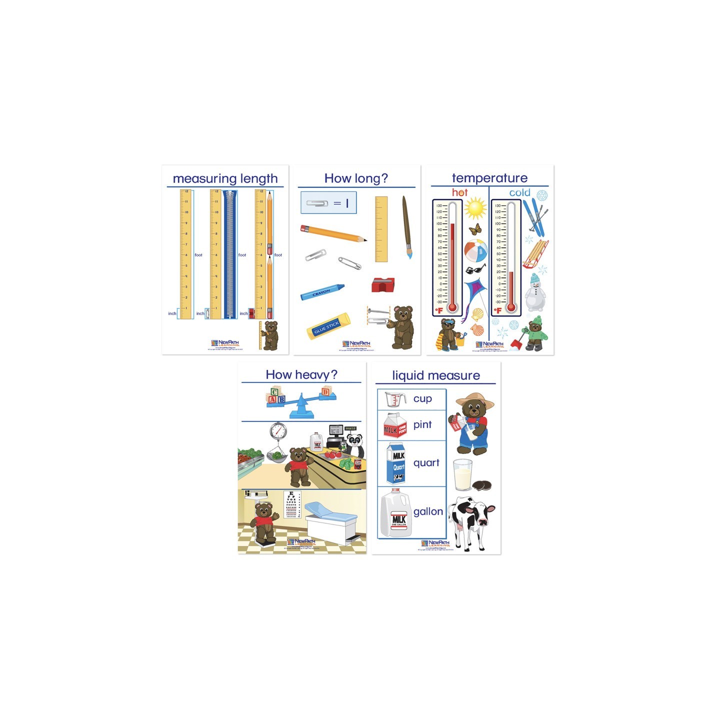 NewPath Learning Measurement Bulletin Board Charts, Set of 5, English Edition