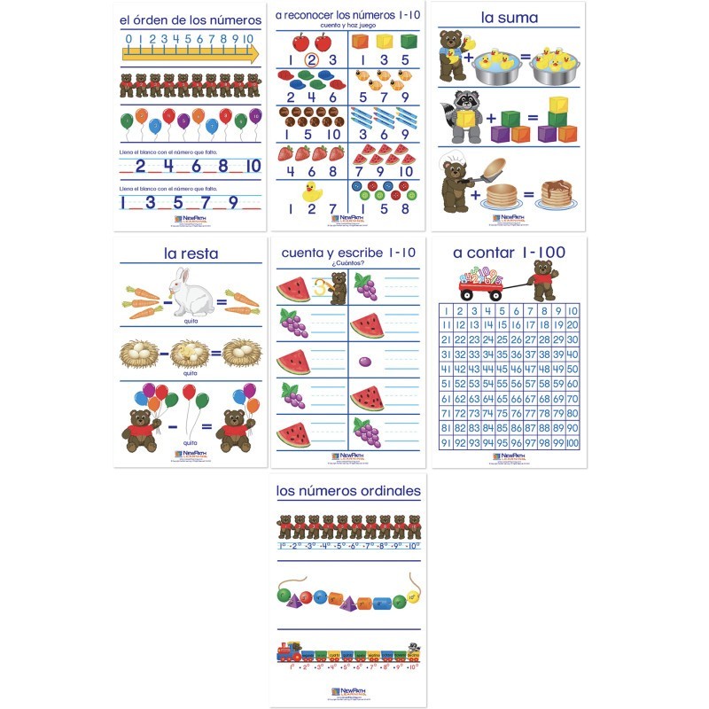 NewPath Learning Number Sense Bulletin Board Charts, Set of 7, Spanish Edition