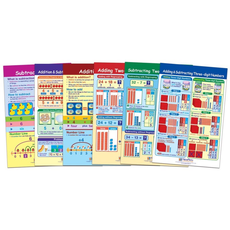 NewPath Learning Math Bulletin Board Chart Set, Addition & Subtraction, Set of 6