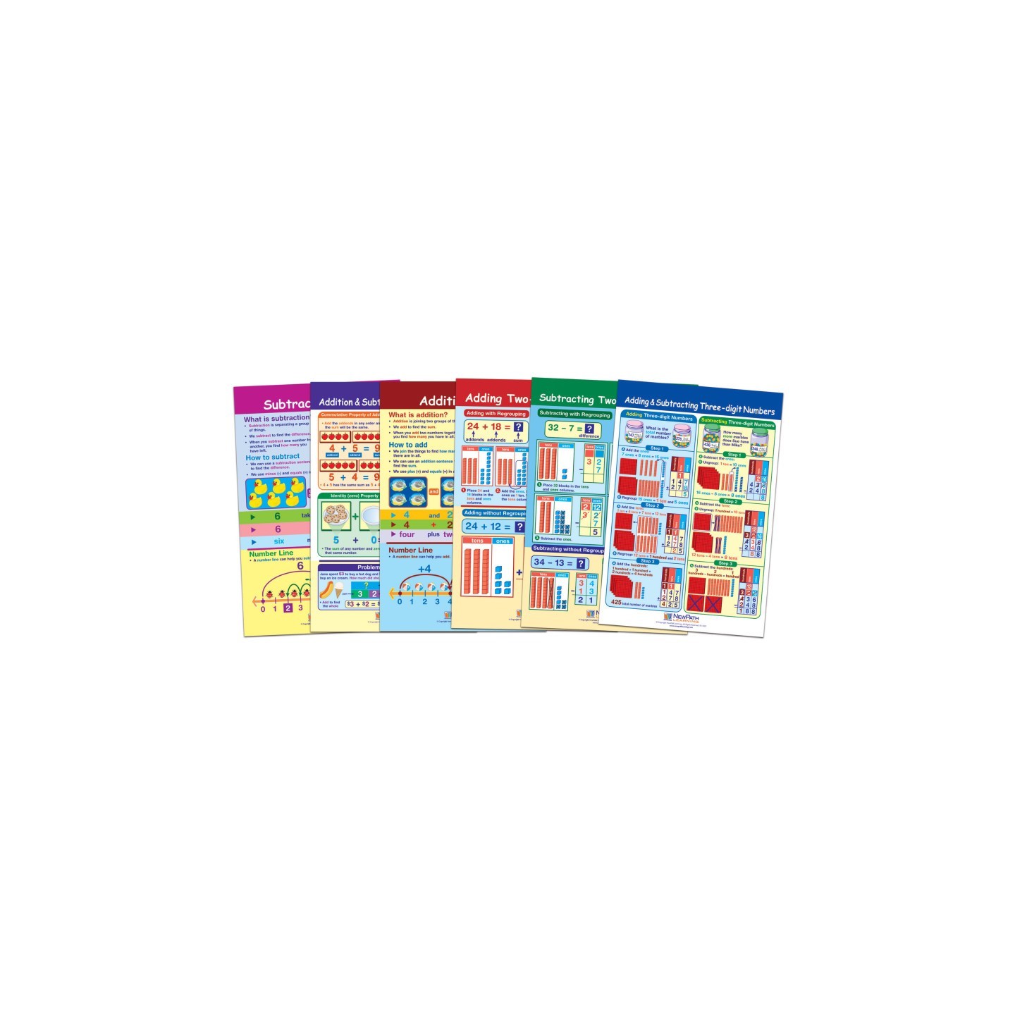 NewPath Learning Math Bulletin Board Chart Set, Addition & Subtraction, Set of 6