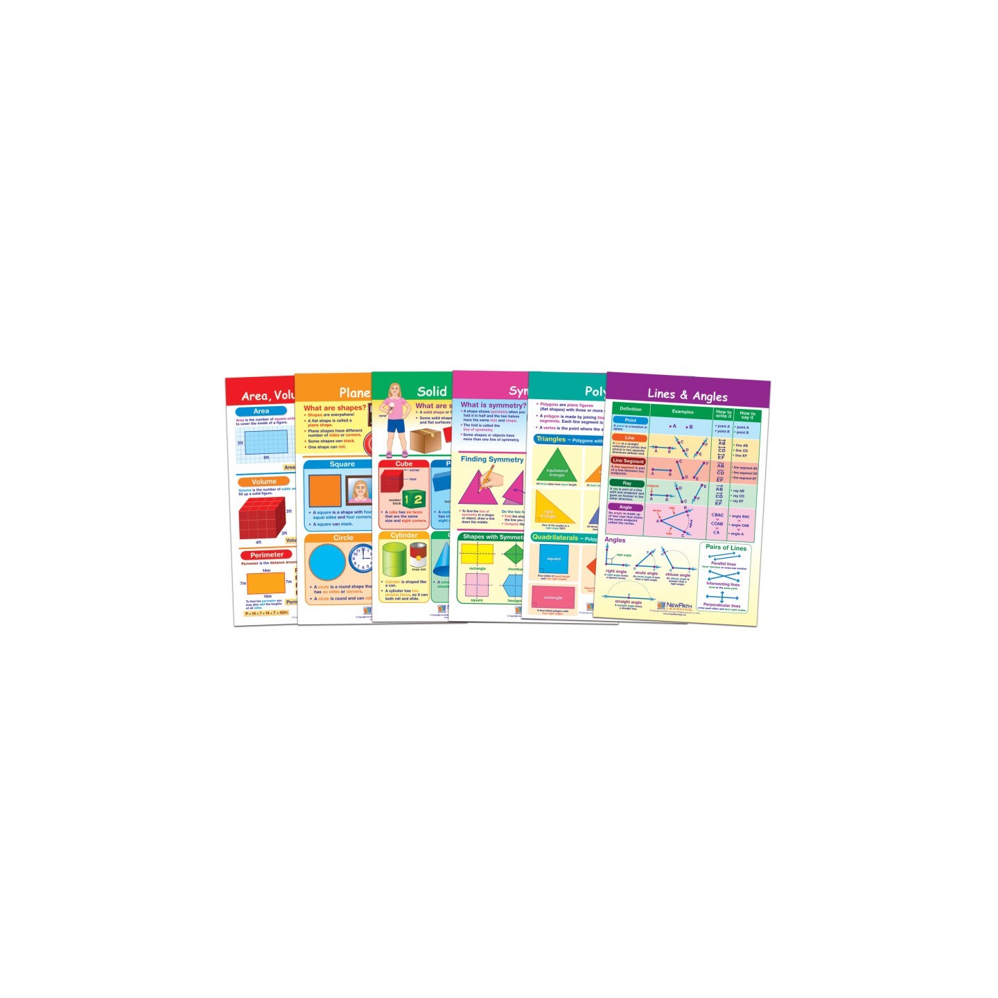 NewPath Learning Math Bulletin Board Chart Set, Shapes & Figures, Set of 6