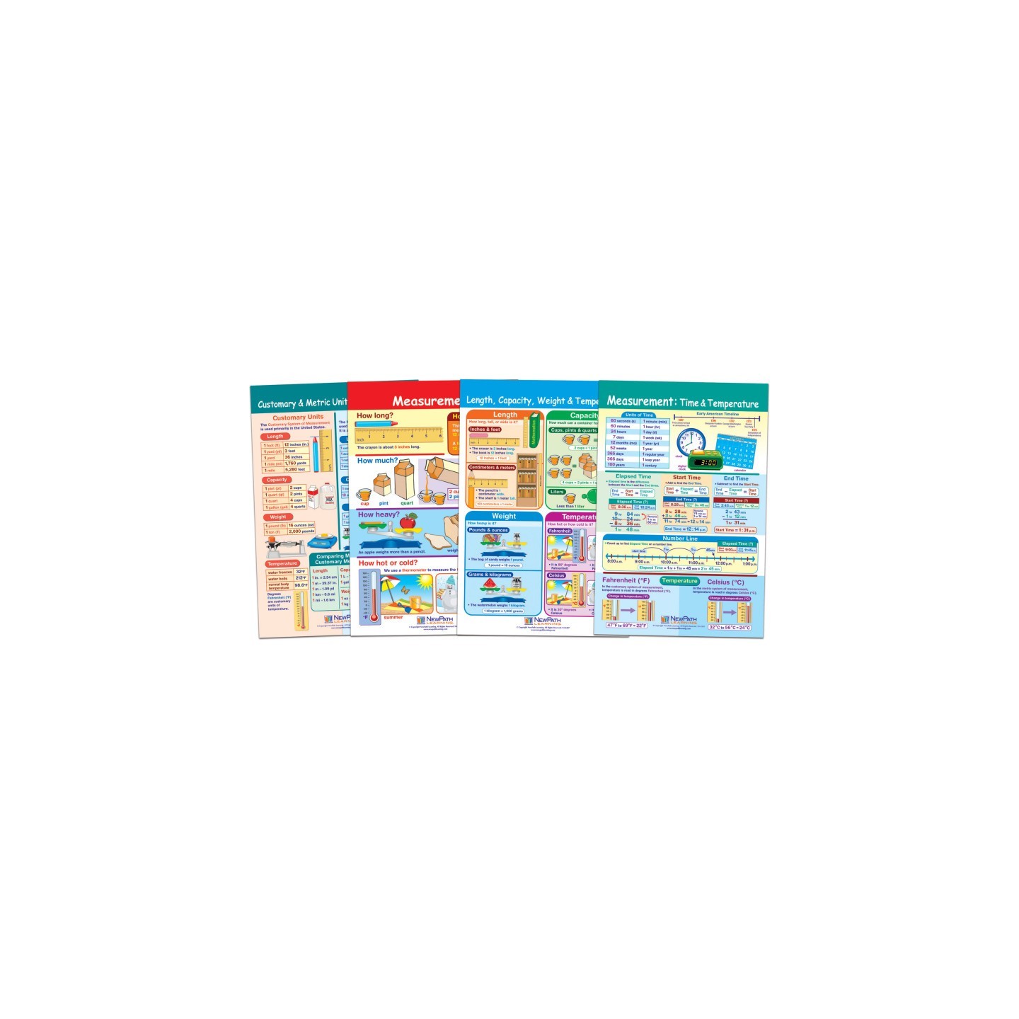 NewPath Learning Math Bulletin Board Chart Set, Measurement, Set of 4