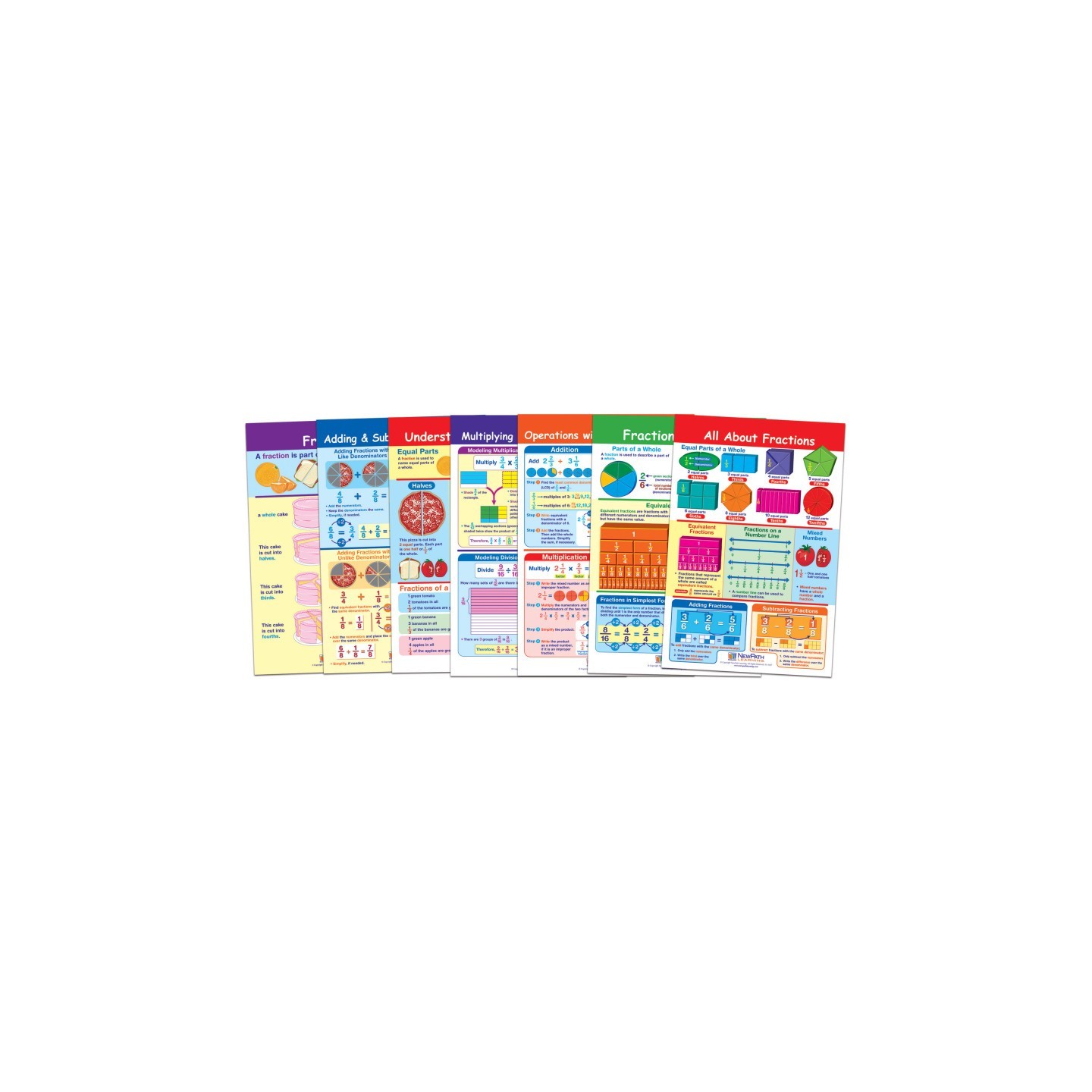 NewPath Learning Math Bulletin Board Chart Set, Fractions, Set of 7