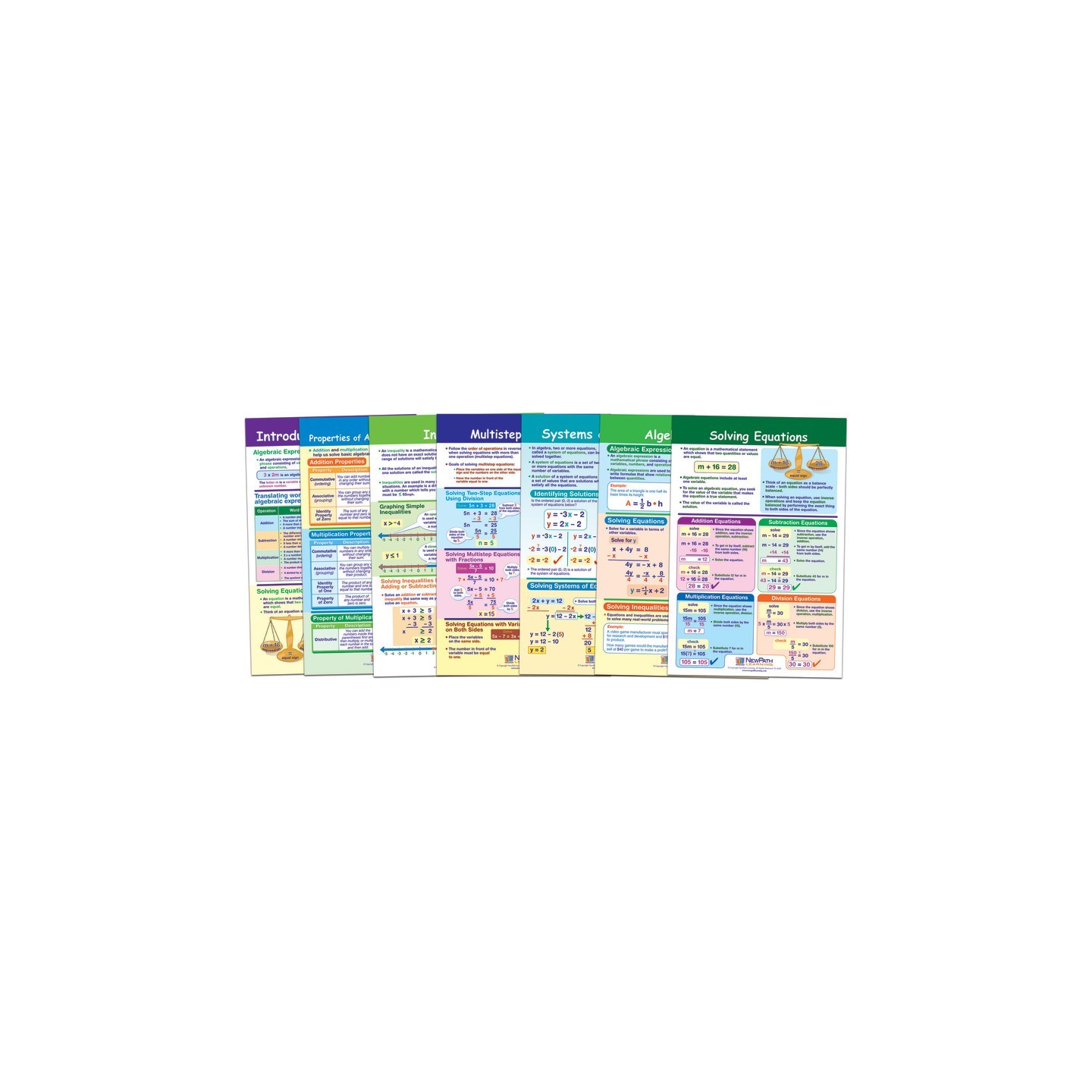 NewPath Learning Math Bulletin Board Chart Set, Algebra Skills, Set of 7