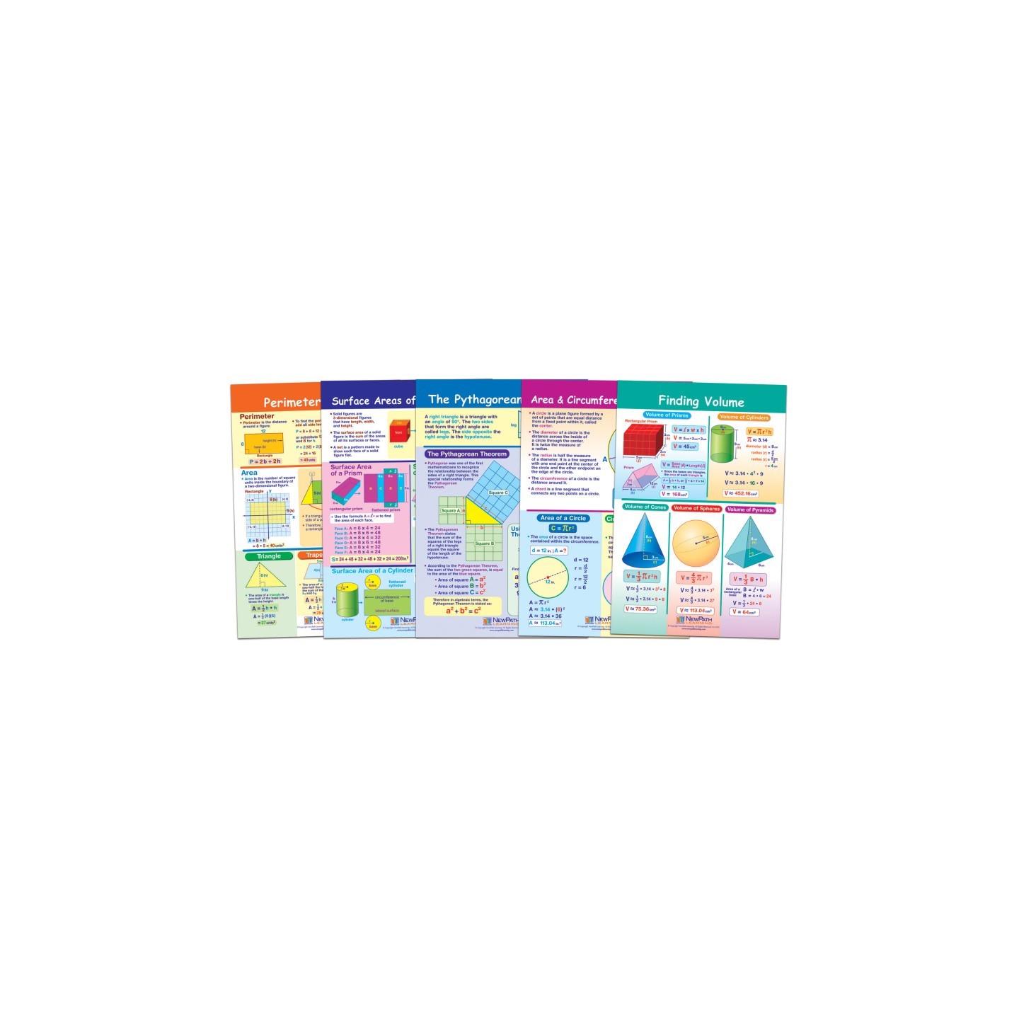 NewPath Learning Math Bulletin Board Chart Set, Perimeter, Circumference, Area & Volume, Set of 5