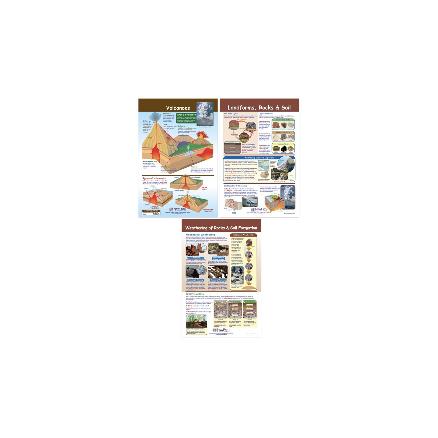 NewPath Learning Earth's Surface Bulletin Board Chart, Set of 3