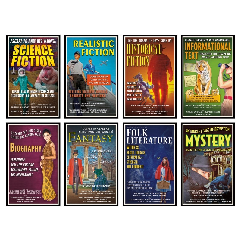 North Star Teacher Resources Literary Genres Bulletin Board Set
